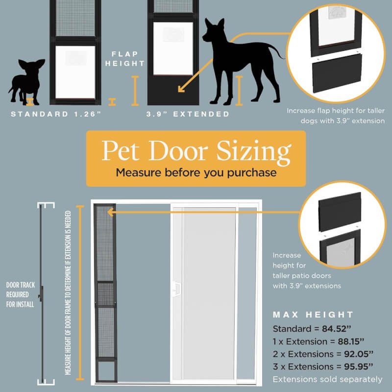 Hakuna Pets Patio Pet Door Screen Insert Panel for Sliding Doors, Fits Door Track Min Ht 61.02 to Max Ht 84.25, UV Resistant Mesh, Locking Magnetic Dog Door, Easy Install and Removal, Medium, Black
