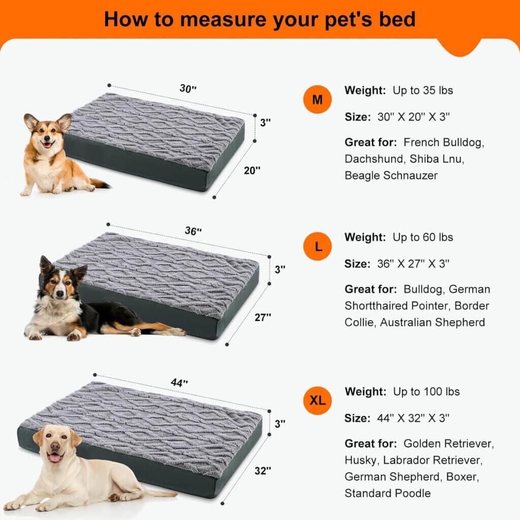 INVENHO Dog Beds for Large Dogs, Soft Plush Orthopedic Dog Bed, Waterproof Dog Crate Bed with Removable Cover and Nonskid Bottom, Egg Crate Foam Pet Bed Mat, Machine Washable (36x27x3)