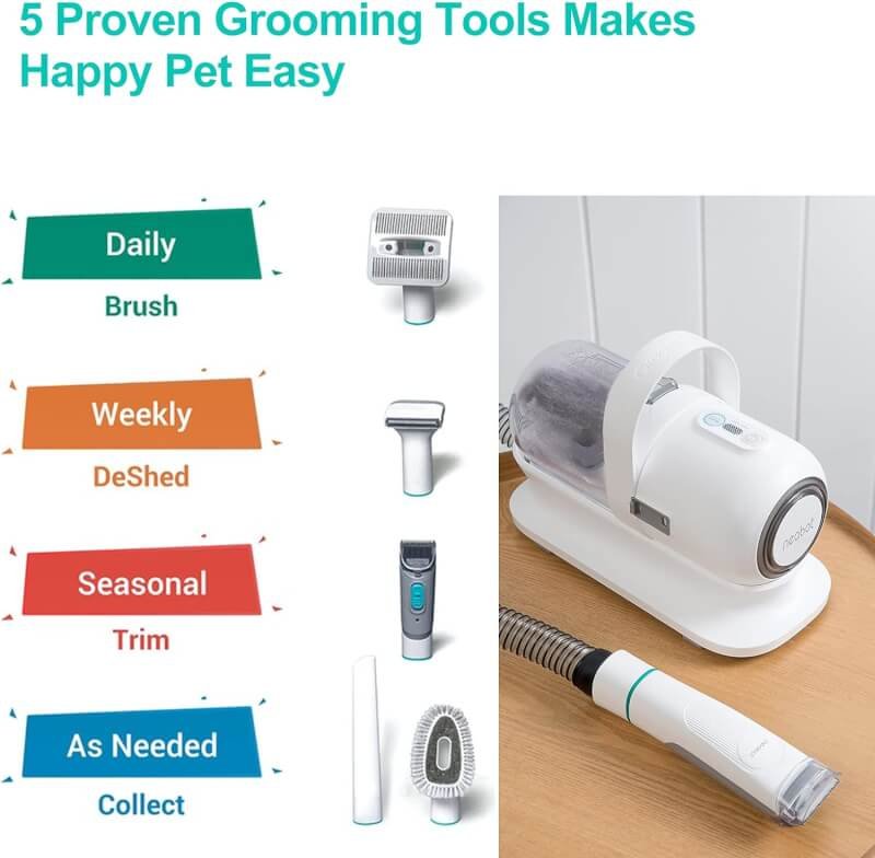 neabot Neakasa P1 Pro Pet Grooming Kit  Vacuum Suction 99% Pet Hair, Professional Clippers with 5 Proven Grooming Tools for Dogs Cats and Other Animals