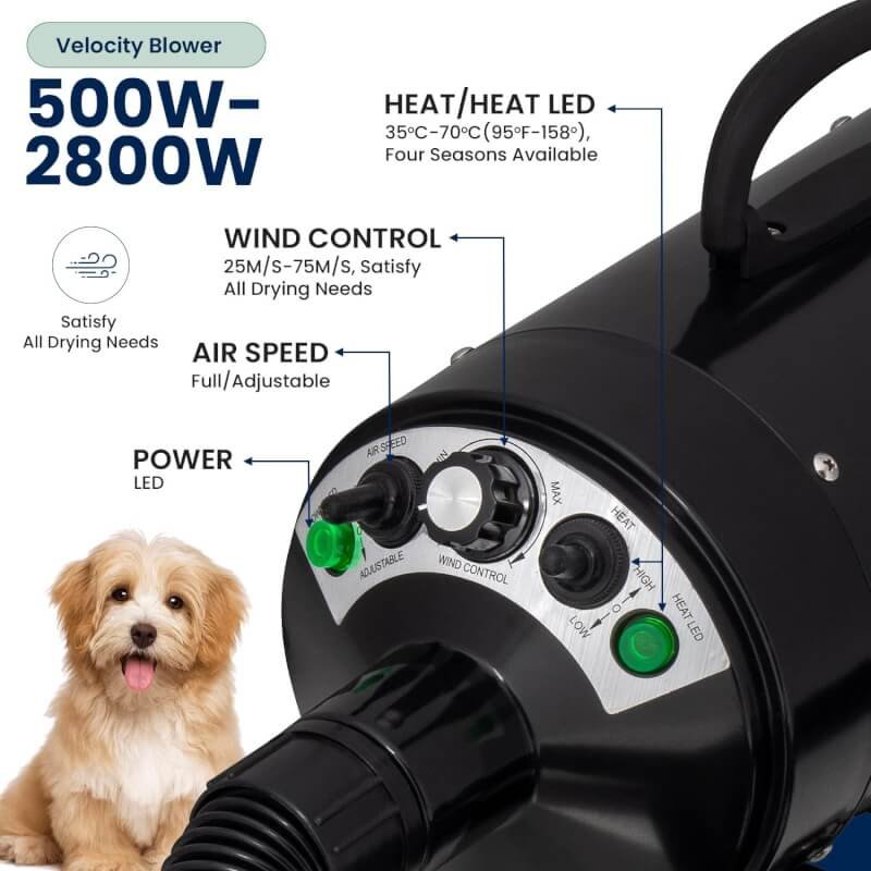 My Pet Command Dog Dryer Blower, Ultra Quiet, Professional High Velocity Blower Adjustable Hot and Cold Airflow, for Drying Deshedding with Bonus Accessories, 110V, 500W-2800W 4.5HP