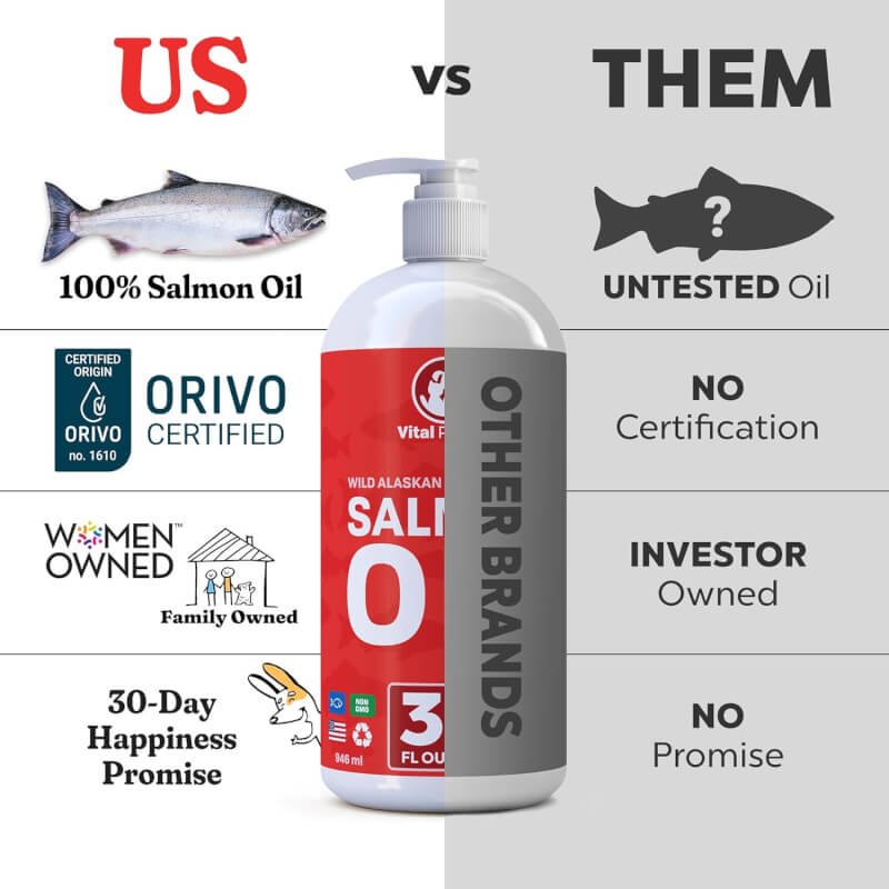 Salmon Oil for Dogs  Cats - Healthy Skin  Coat, Fish Oil, Omega 3 EPA DHA, Liquid Food Supplement for Pets, All Natural, Supports Joint  Bone Health, Natural Allergy  Inflammation Defense, 32 oz