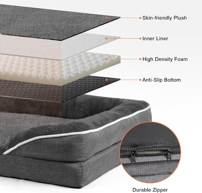 dogbaby dog beds review